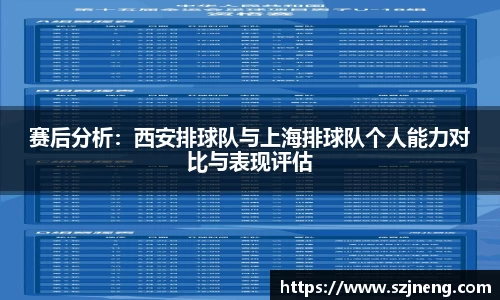 赛后分析：西安排球队与上海排球队个人能力对比与表现评估