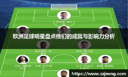 欧洲足球明星盘点他们的成就与影响力分析