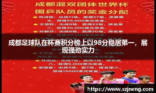 成都足球队在杯赛积分榜上以98分稳居第一，展现强劲实力