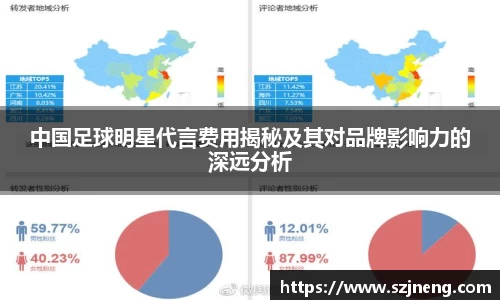 中国足球明星代言费用揭秘及其对品牌影响力的深远分析
